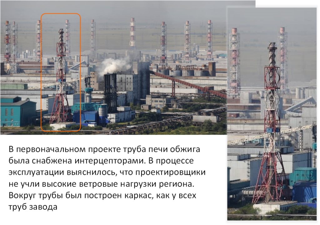 Проект, где интерцепторы не помогли